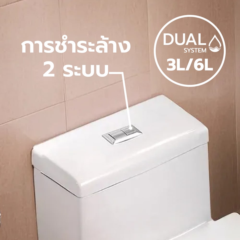 Verno สุขภัณฑ์ชิ้นเดียว แบบกดบน รุ่น รอคโค VN-2186