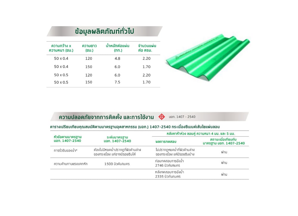 ห้าห่วง กระเบื้องหลังคาลอนคู่ 0.5x50x120 ซม. สีน้ำตาลคลาสสิค
