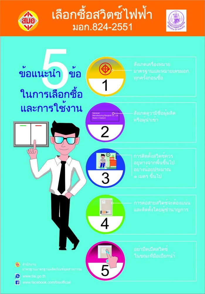 G-power สวิตซ์ทางเดียว พรายน้ำ 1ช่อง สีขาว