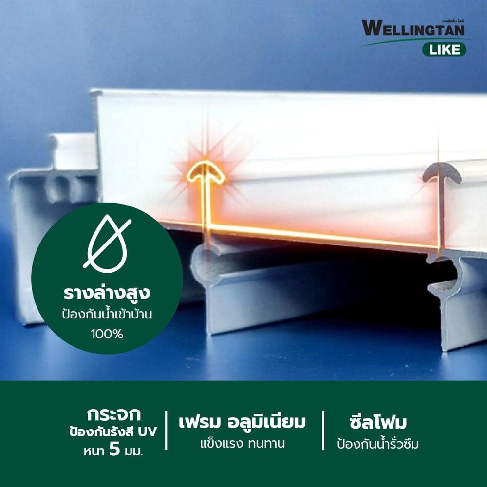 WELLINGTAN (LIKE) ประตูอะลูมิเนียม บานสวิงเดี่ยว W-AL/006 100x205ซม. สีขาว