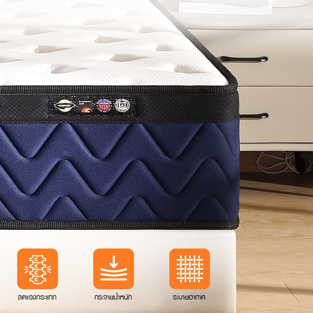 SLOON ที่นอนพ็อกเก็ตสปริง รุ่น Cloudrest ความหนา 8 นิ้ว ขนาด 150x200x20 ซม. (5ฟุต) สีขาว