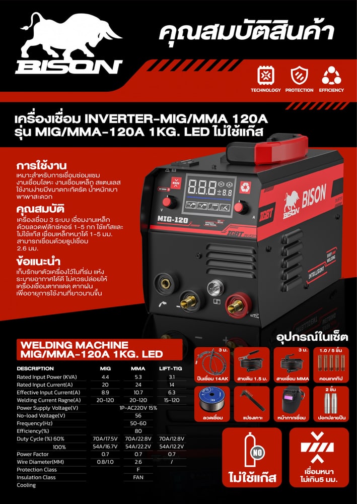 BISON เครื่องเชื่อม INVERTER MIG/MMA 120แอมป์ (LCD) รุ่น MIG/MMA-120A1K 1 กก. ไม่ใช้แก๊ส