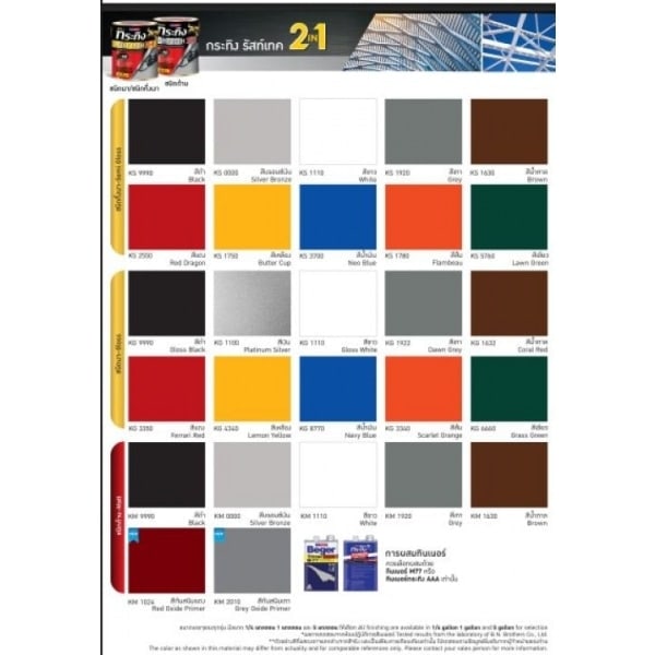 Beger กระทิง รัสท์เทค 2in1 ชนิดด้าน KM-1920 ขนาด 5 กล. สีเทา
