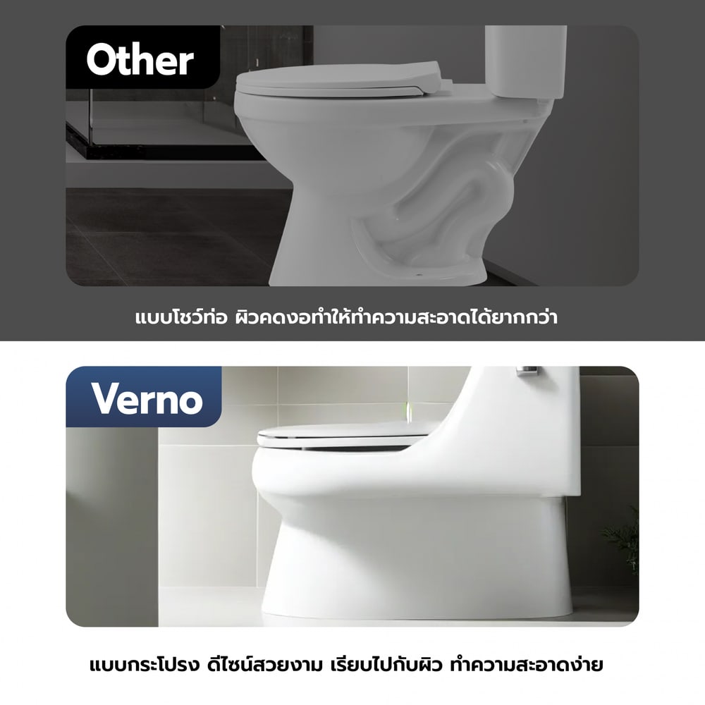 Verno สุขภัณฑ์ชิ้นเดียว แบบกดบน รุ่น รอคโค VN-2186