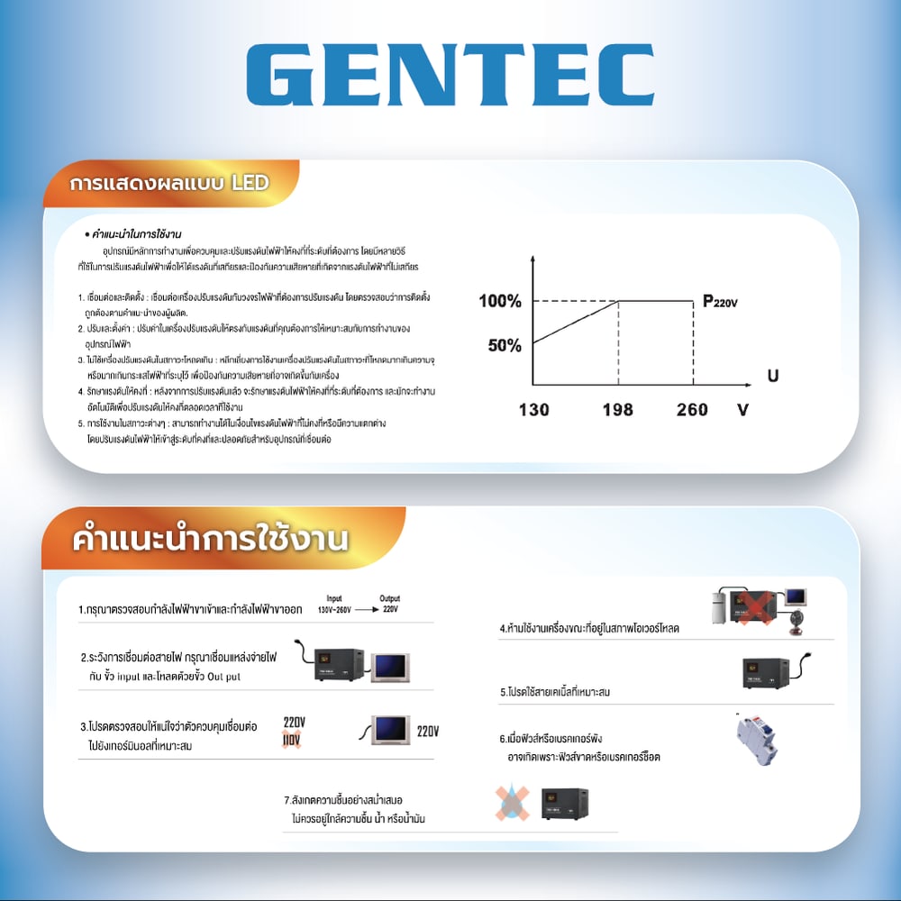 Gentec เครื่องปรับแรงดันกระแสไฟ ขนาด 5000VA รุ่น PRO-5000VA สีดำ