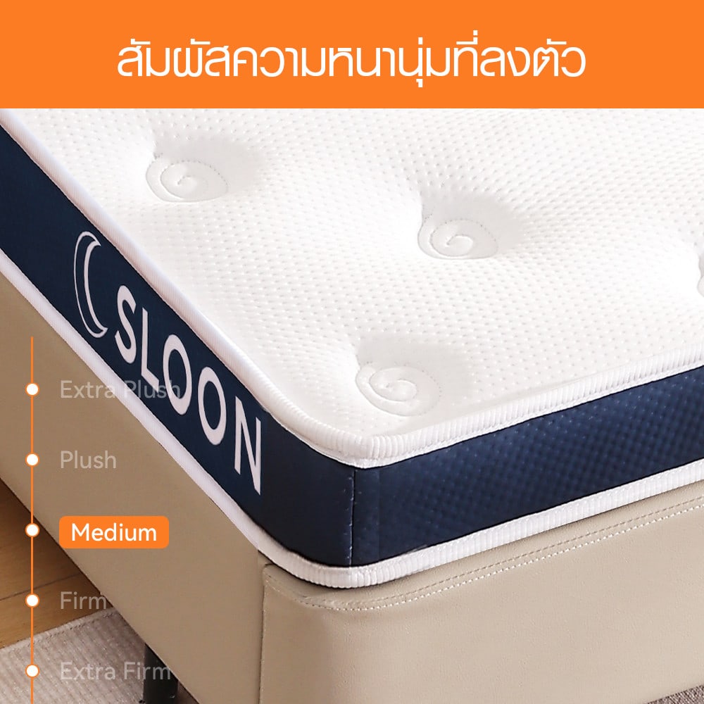 SLOON ท็อปเปอร์ เมมโมรี่โฟม รุ่น Moon ความหนา 4 นิ้ว ขนาด 90x200x10 ซม. (3ฟุต) สีขาว