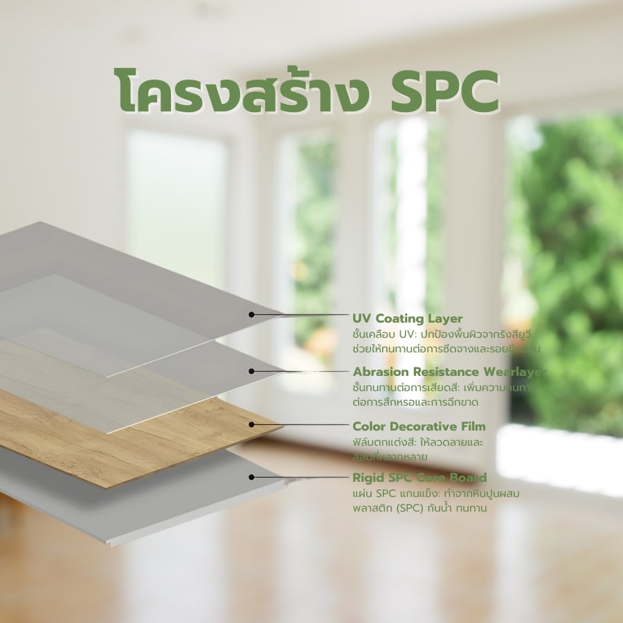 กระเบื้องยาง SPC Click lock 184x1220x4มม รุ่น 6408 (2.694ตรม./12แผ่น) TAPIO Teak