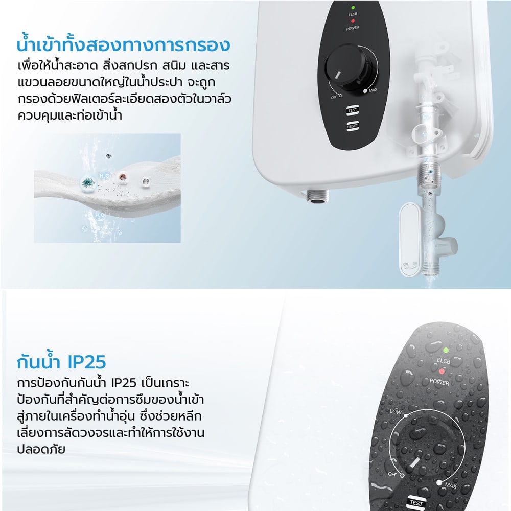 MIDEA เครื่องทำน้ำอุ่น ขนาด 4500 วัตต์ รุ่น MWH-45QTH(W) สีขาว