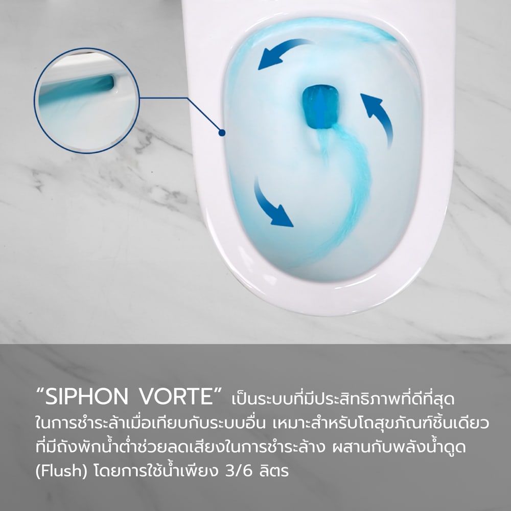 Verno สุขภัณฑ์ชิ้นเดียว แบบกดบน รุ่น รอคโค VN-2186