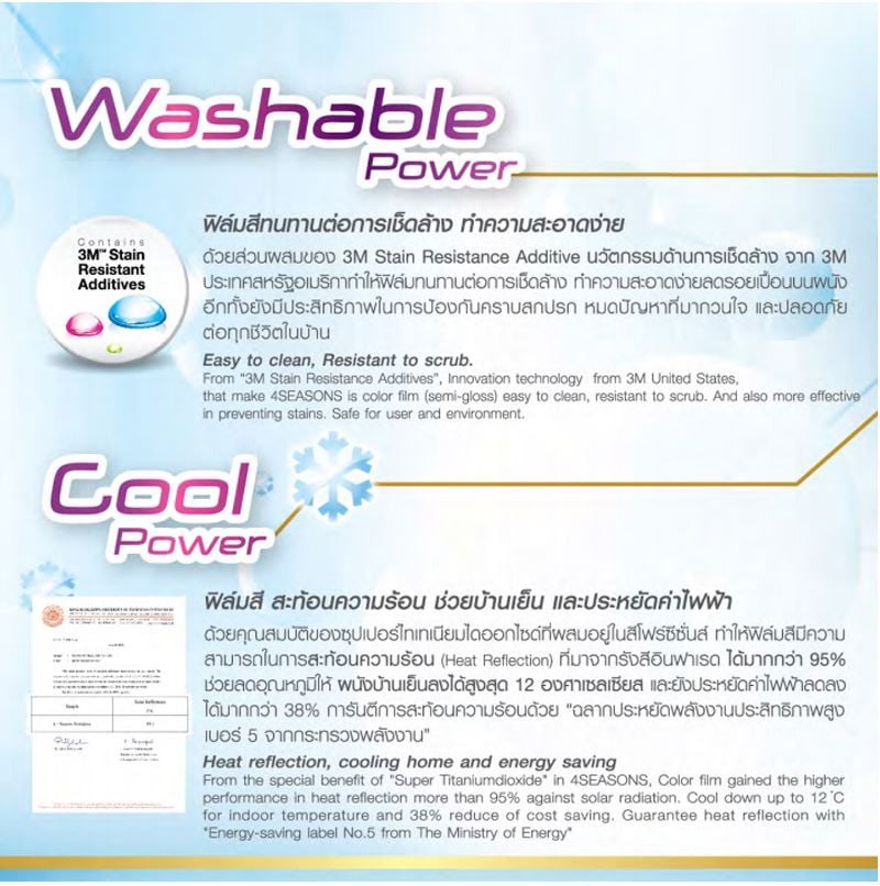 โฟร์ซีซันส์ แอดวานซ์ สีน้ำกึ่งเงา ภายนอก เบส #000A 9 ลิตร