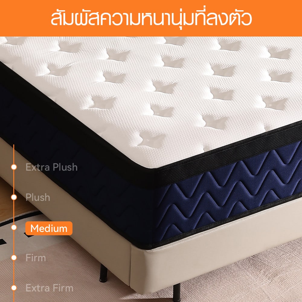 SLOON ที่นอนพ็อกเก็ตสปริง รุ่น Cloudrest ความหนา 8 นิ้ว ขนาด 150x200x20 ซม. (5ฟุต) สีขาว