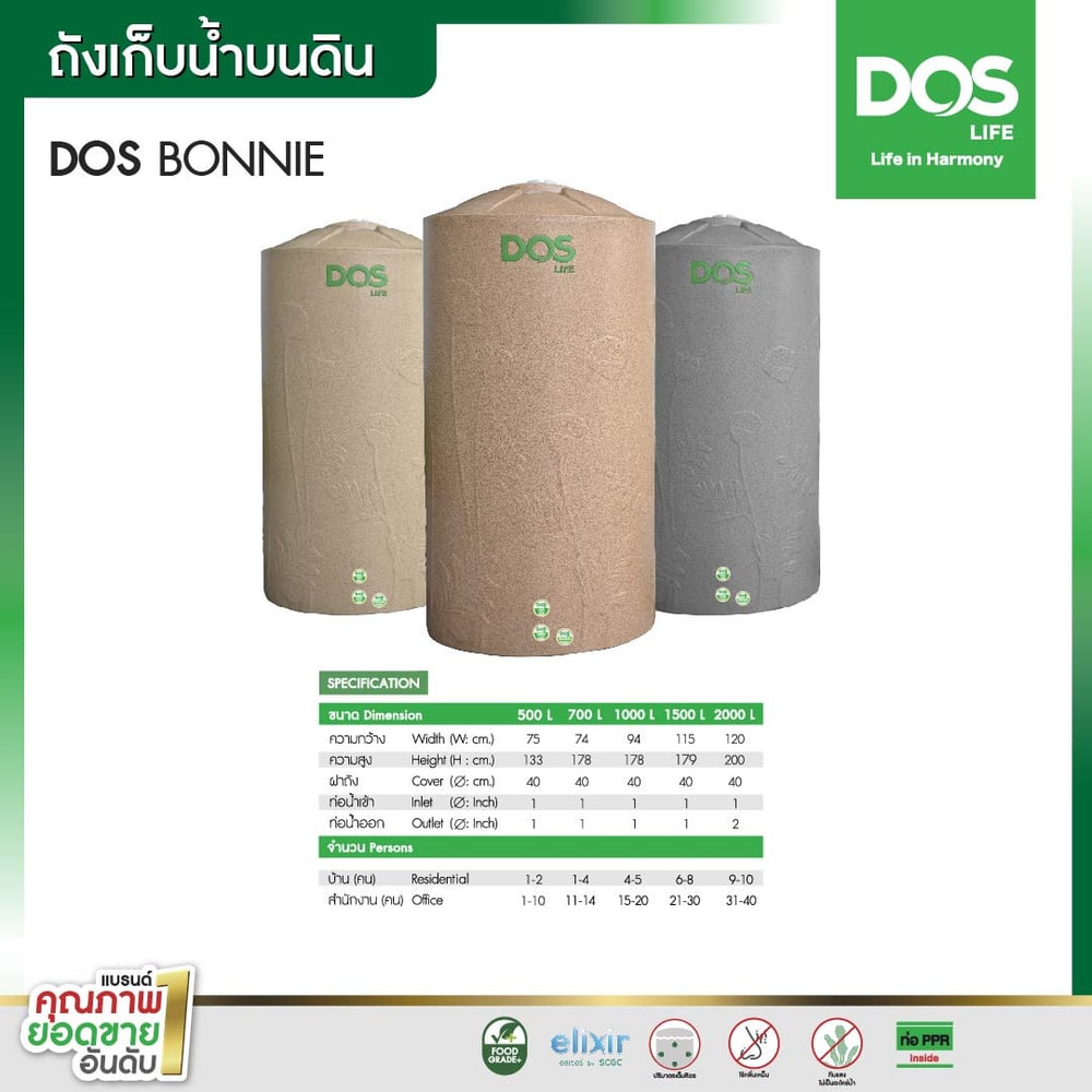 DOS ถังเก็บน้ำบนดินพิม์ลาย ขนาด 2000L รุ่น Bonnie สี Graphite Gray