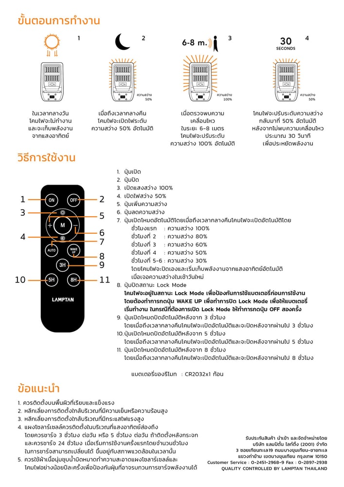 LAMPTAN โคมไฟถนนโซลาร์เซลล์ LED 200W IP65 รุ่นเออร์แบน แสงเดย์ไลท์