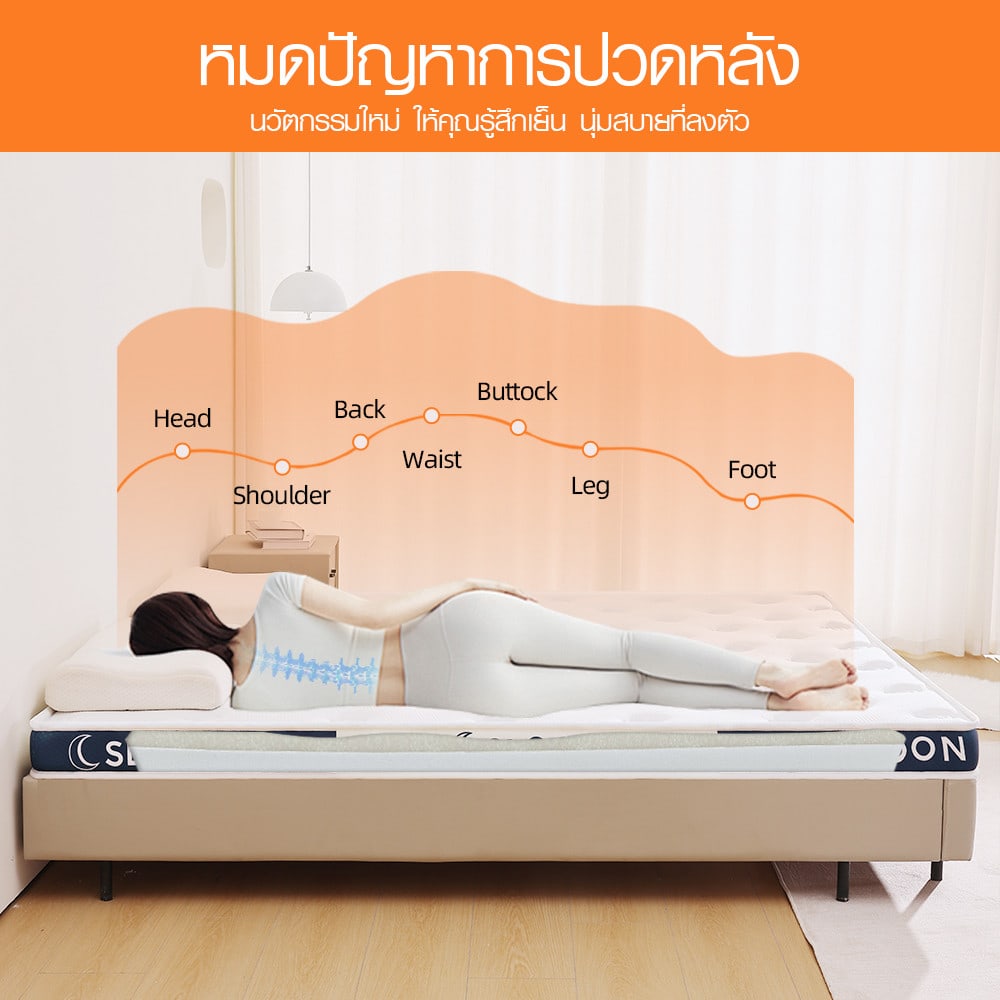 SLOON ท็อปเปอร์ เมมโมรี่โฟม รุ่น Moon ความหนา 4 นิ้ว ขนาด 90x200x10 ซม. (3ฟุต) สีขาว