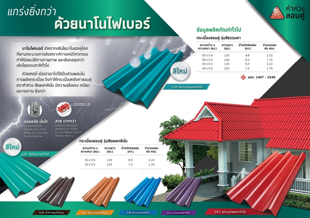 ห้าห่วง กระเบื้องหลังคาลอนคู่ 0.5x50x120 ซม. สีน้ำตาลคลาสสิค
