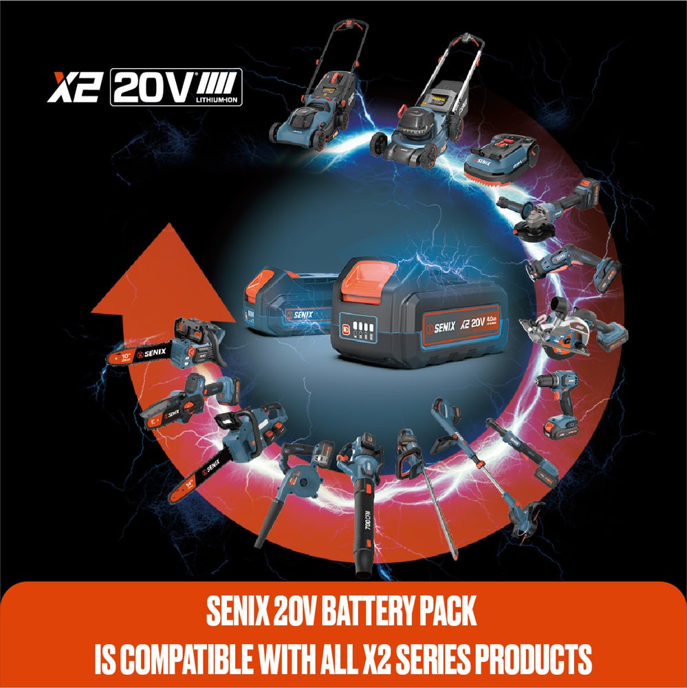 SENIX แบตเตอรี่ รุ่น B20X2 กำลัง18V-20V(MAX) 2.0Ah