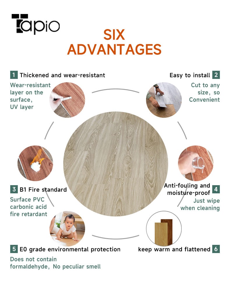Tapio กระเบื้องยาง Dryback 152.4x914.4x2มม. รุ่นEKC003 White Oak สีไม้โอ๊คอ่อน (16แผ่น/2.23ตร.ม.) A.