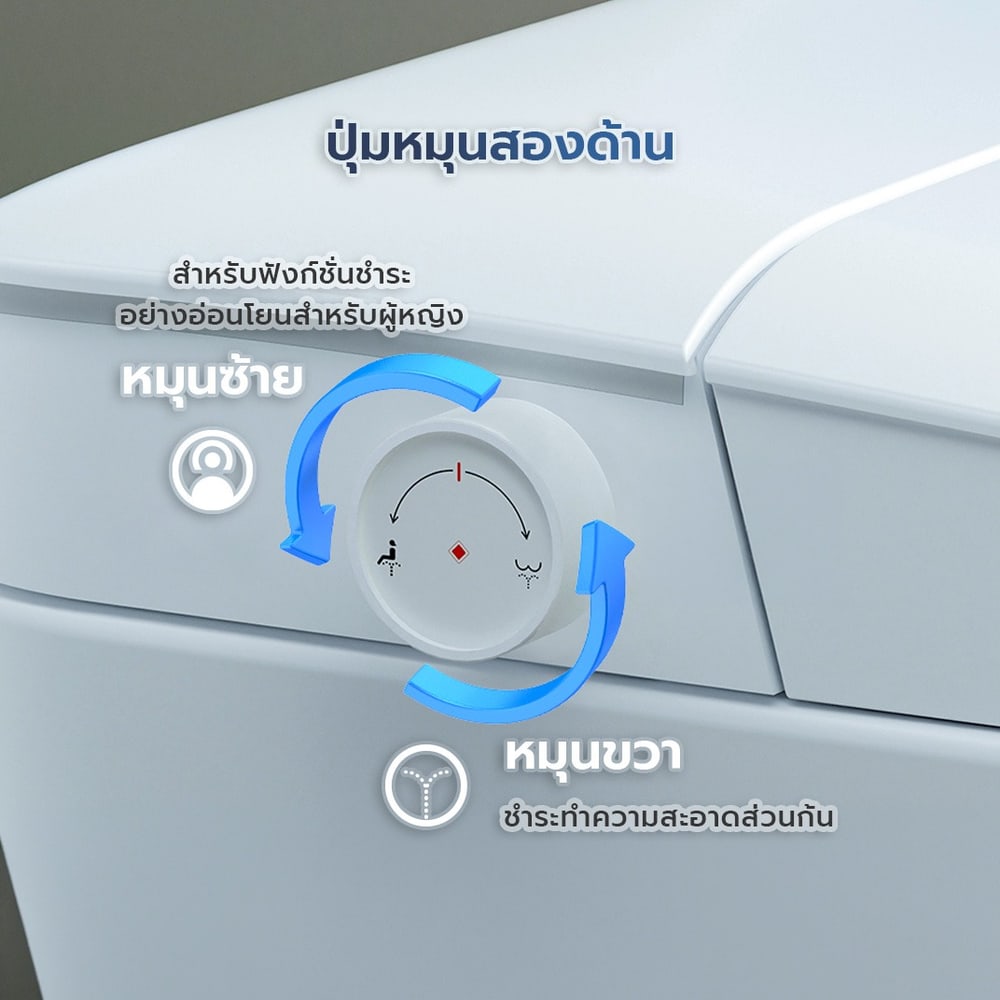 Verno สุขภัณฑ์ชิ้นเดียว (กึ่งอัตโนมัติ) 3.8L รุ่น บลูก้า EC-25