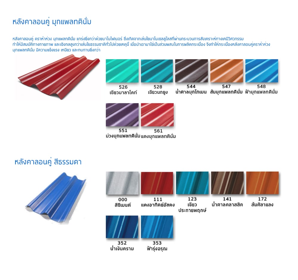 ห้าห่วง กระเบื้องหลังคาลอนคู่ 0.5x50x120 ซม. สีน้ำตาลคลาสสิค