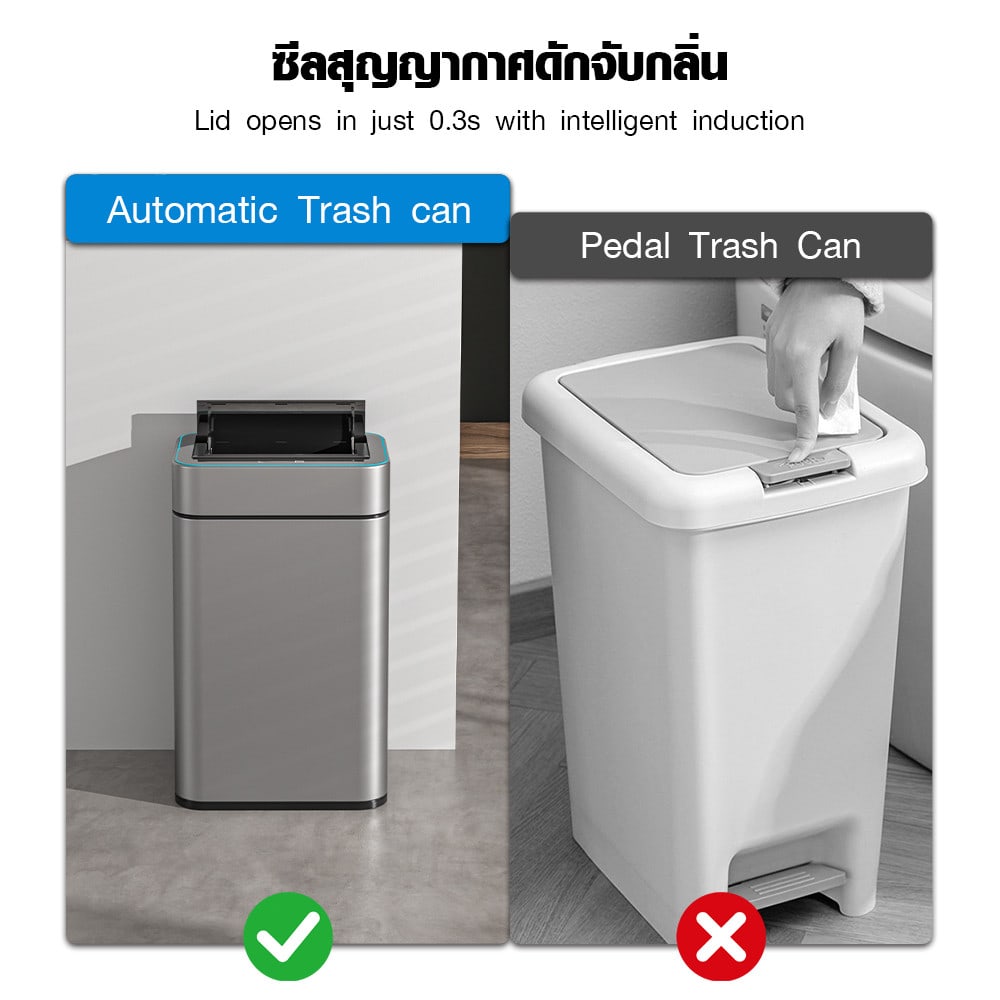 KLEANZY ถังขยะเซ็นเซอร์อัจฉริยะ 50 ลิตร พร้อมไฟ และที่ยึดถุงขยะ รุ่น JAH5574-50L ขนาด 40.4x27.8x53 cm. สีเทา