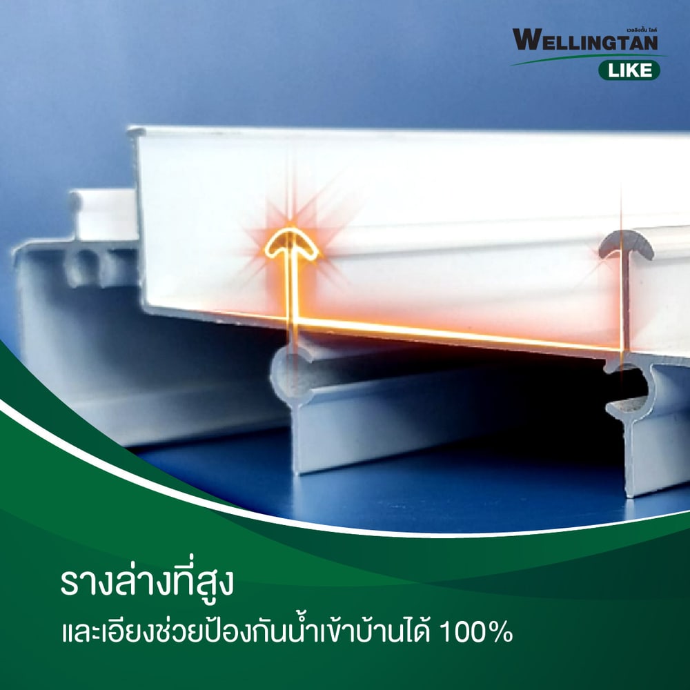 WELLINGTAN (LIKE) ประตูอะลูมิเนียม บานสวิงเดี่ยว W-AL/006 100x205ซม. สีขาว