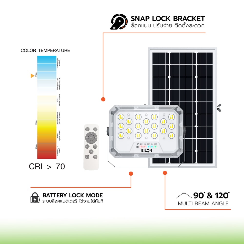 EILON โคมฟลัดไลท์โซล่าเซลส์ MOON KNIGHT รุ่นTP-S-FL-50DL +รีโมท Monocrystalline silicon 50W แสงเดย์ไลท์