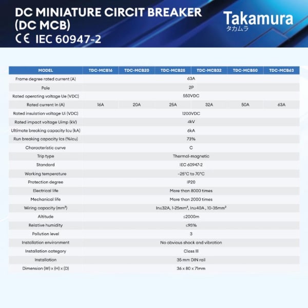 TAKAMURA (SOLAR BREAKER) เบรคเกอร์ไฟฟ้ากระแสตรง 2โพล ขนาด 63A 550โวลต์ รุ่น TDC-MCB63 สีขาว