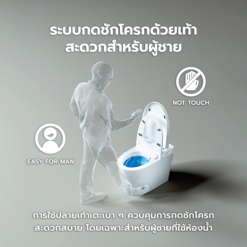 Verno สุขภัณฑ์ชิ้นเดียว (กึ่งอัตโนมัติ) 3.8L รุ่น บลูก้า EC-25