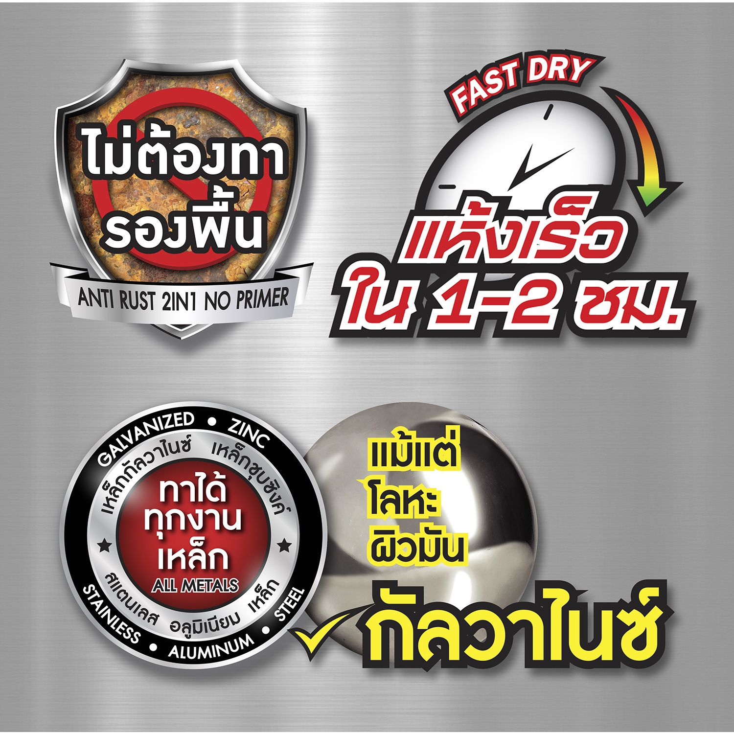 Hero ฮีโร่ รัสท์เทค 2in1 H2-370 ด้าน 1กล. สีน้ำเงิน