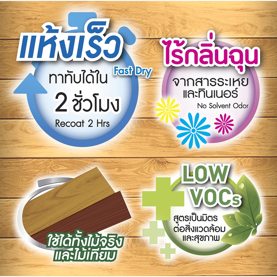 Woodtect วูดเทค อะควา เดดกิ้งสเตน AD-504 ด้าน 1กล. สีไม้วอลนัท