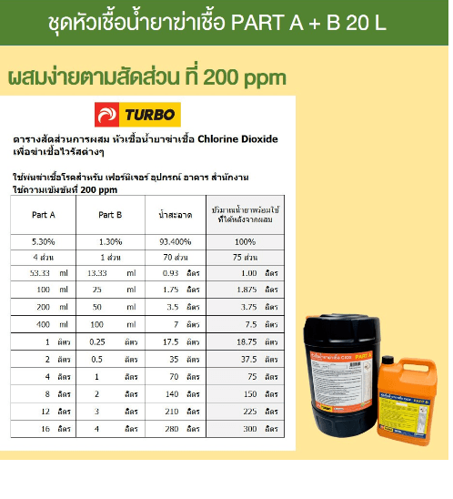TURBO หัวเชื้อน้ำยาฆ่าเชื้อ ClO2 Part A+B 20 L - 1 ชุด