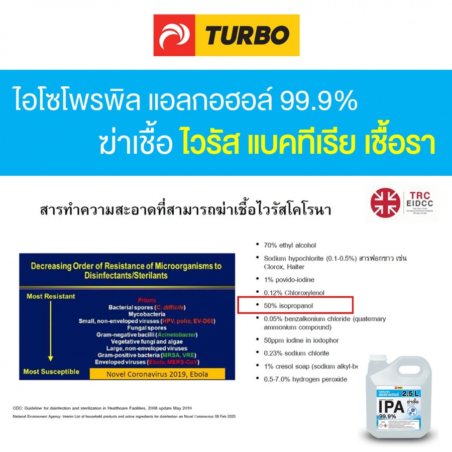 TURBO แอลกอฮอล์ฆ่าเชื้อ อเนกประสงค์ IPA 99% ขนาด 2.5 ลิตร