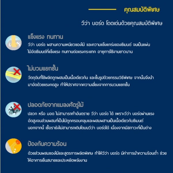 วีว่า ซีเมนต์บอร์ด 1.0x120x240 ซม.
