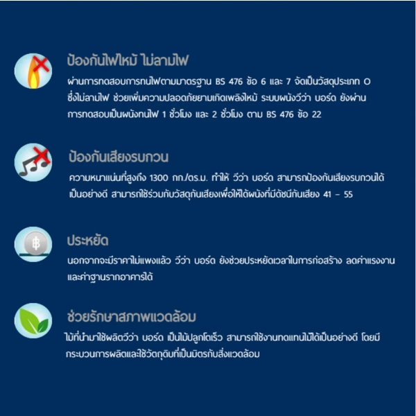 วีว่า ซีเมนต์บอร์ด 1.0x120x240 ซม.