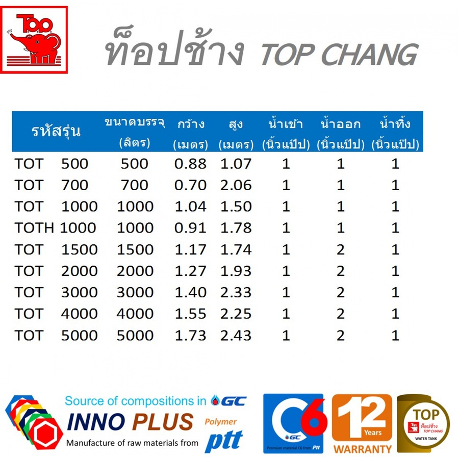 TOP ถังเก็บน้ำบนดินพอลิเมอร์ 4000L รุ่น TOT-4000L สีน้ำเงิน