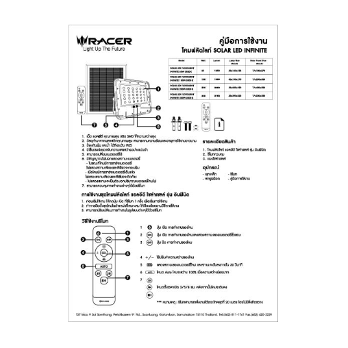 RACER โคมฟลัดไลท์โซลาร์เซลล์ LED 60W IP65 3000K รุ่นอินฟินิต แสงวอร์มไวท์