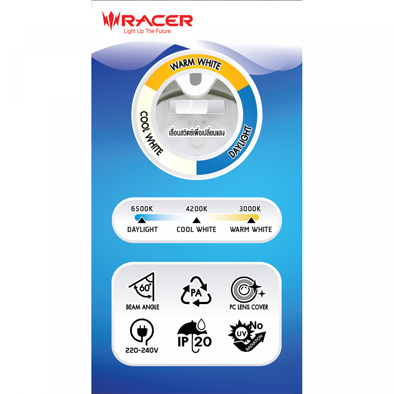 Racer โคมไฟ แอลอีดีดาวน์ไลท์แบบติดลอย 7 วัตต์ สามแสง หน้าเหลี่ยม สีดำ ปรับองศาได้