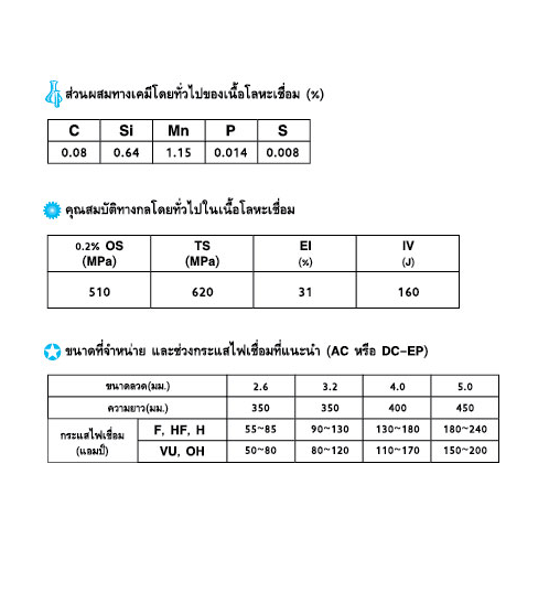 KOBE ลวดเชื่อมเหล็กเหนียวขนาด 3.2X350mm. รุ่น LH-2000 E7016