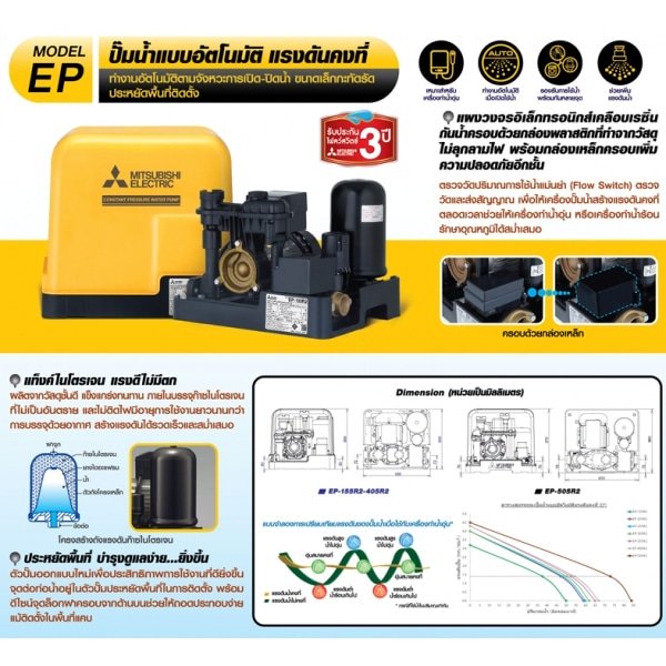 MITSUBISHI ปั๊มน้ำอัตโนมัติ แรงดันคงที่ ขนาด 250 วัตต์ EP-255R2
