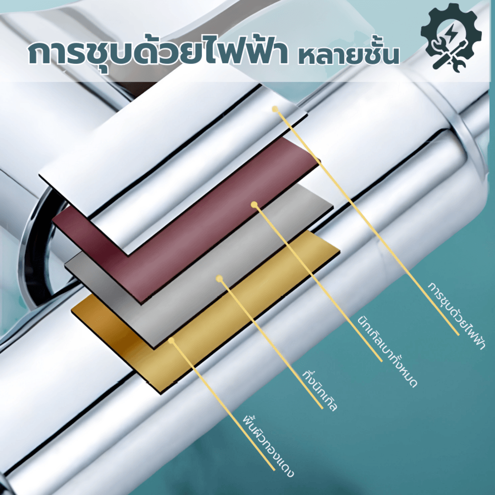 Iris ก๊อกอ่างล้างจานแบบติดเคาน์เตอร์ตัว C รุ่น มิวนิค 704-9