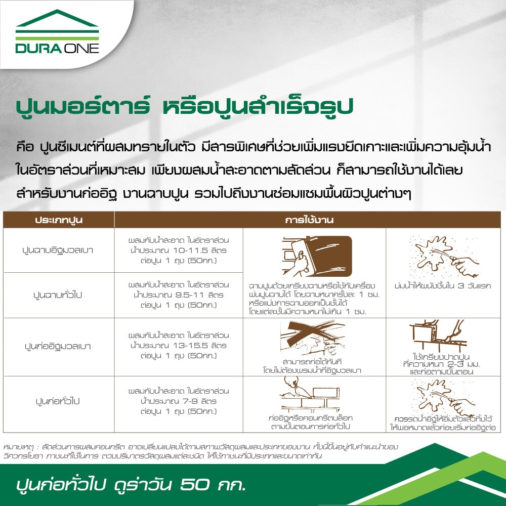 ดูร่าวัน ปูนก่อทั่วไป 50 กก.