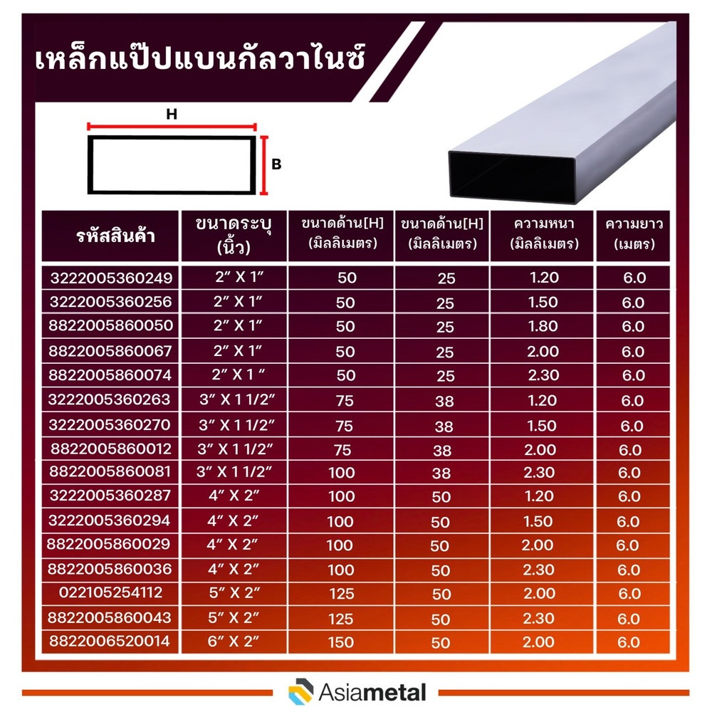 เหล็กแป๊บแบน กัลวาไนซ์ 3x1 1/2นิ้วx 1.2 มม. แดง