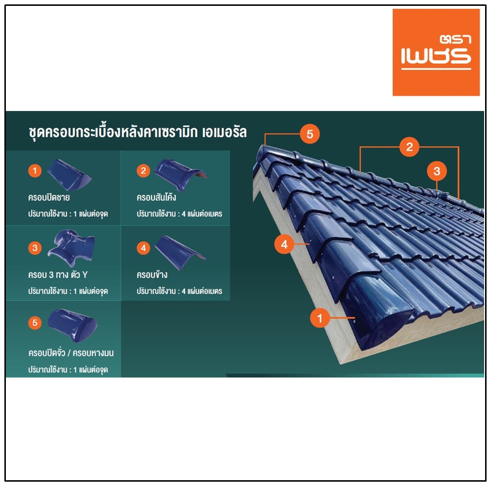 ตราเพชร ครอบปิดจั่ว หลังคาเซรามิก รุ่น เอเมอรัล สีน้ำเงินไพลิน