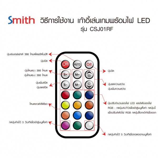 SMITH เก้าอี้เล่นเกมพร้อมไฟLED รุ่น CSJ01RF ขนาด55x59x127 ซม. สีดำ