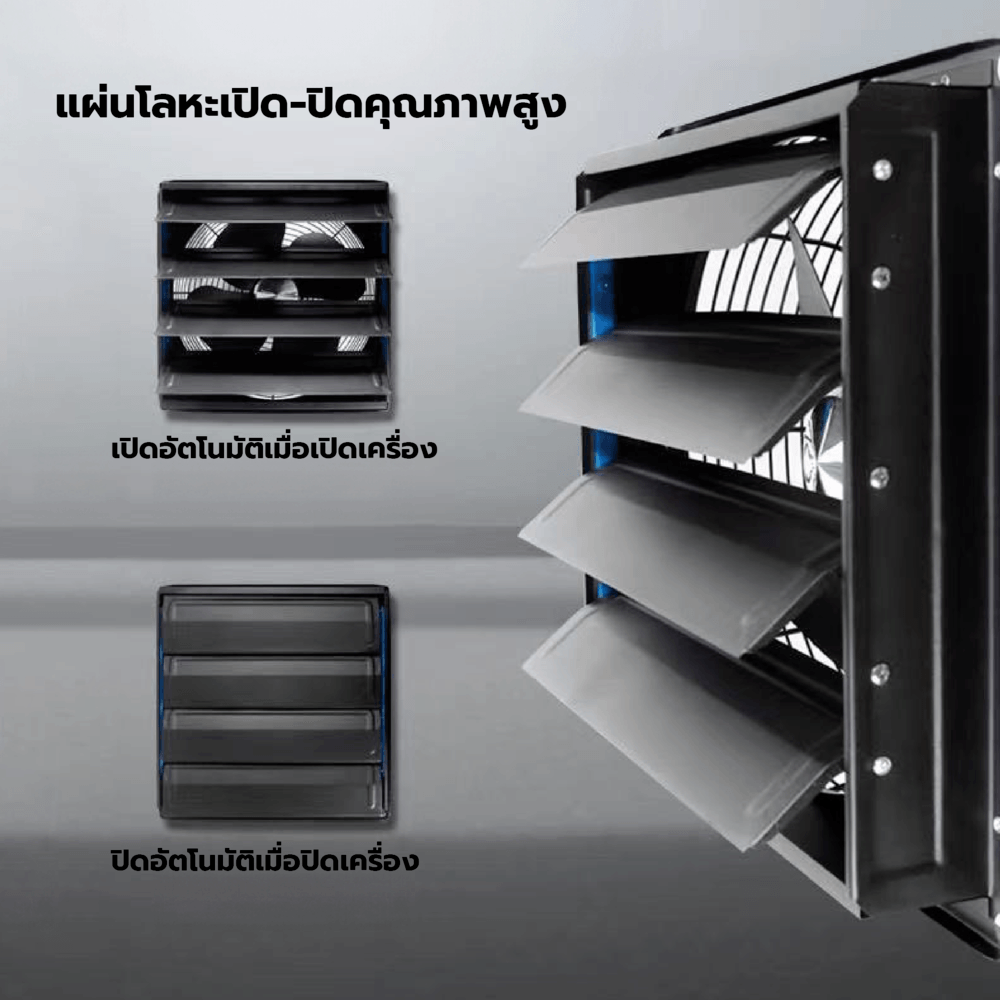INOVA พัดลมดูดอากาศอุตสาหกรรม ขนาด 10” รุ่น TAD25-4