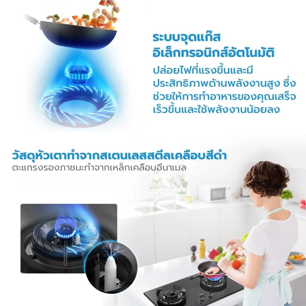 MIDEA เตาแก๊สหน้ากระจกแบบฝัง 2 หัวเตา รุ่น Q21-M