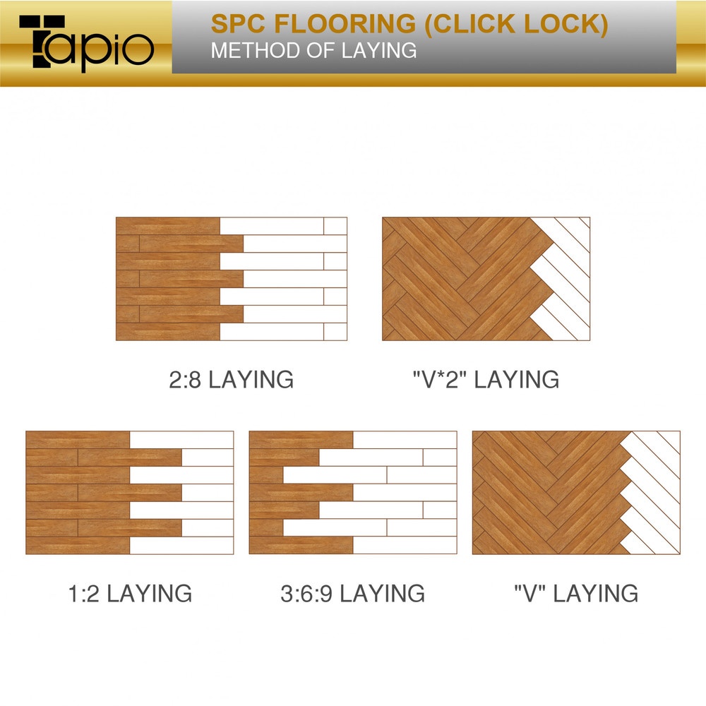 Tapio กระเบื้องยาง SPC Click lock 178x1210x4มม. รุ่นEYN001 สีเรดโอ๊ค (14แผ่น/3.015ตร.ม.) A.