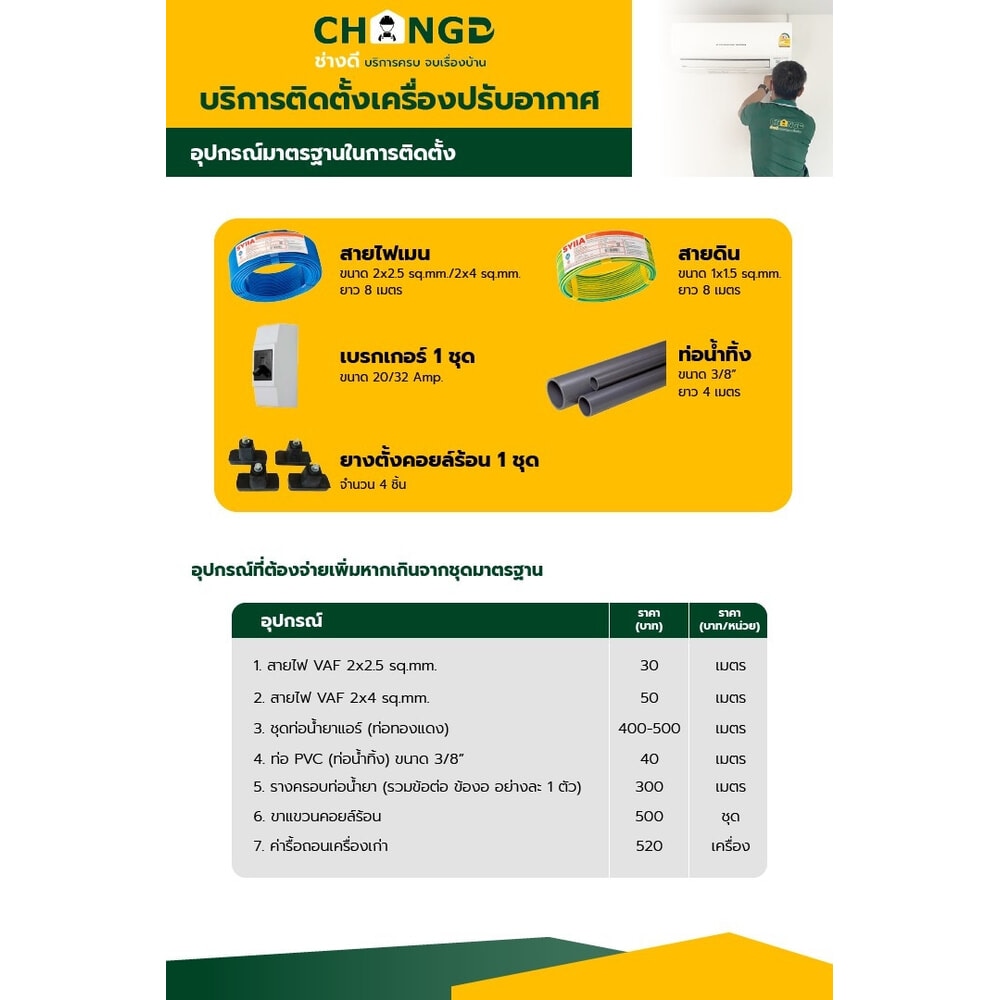 MITSUBISHI HEAVY DUTY เครื่องปรับอากาศติดผนัง Inverter ขนาด 9580 BTU รุ่น DXK10YYP-W1 สีขาว