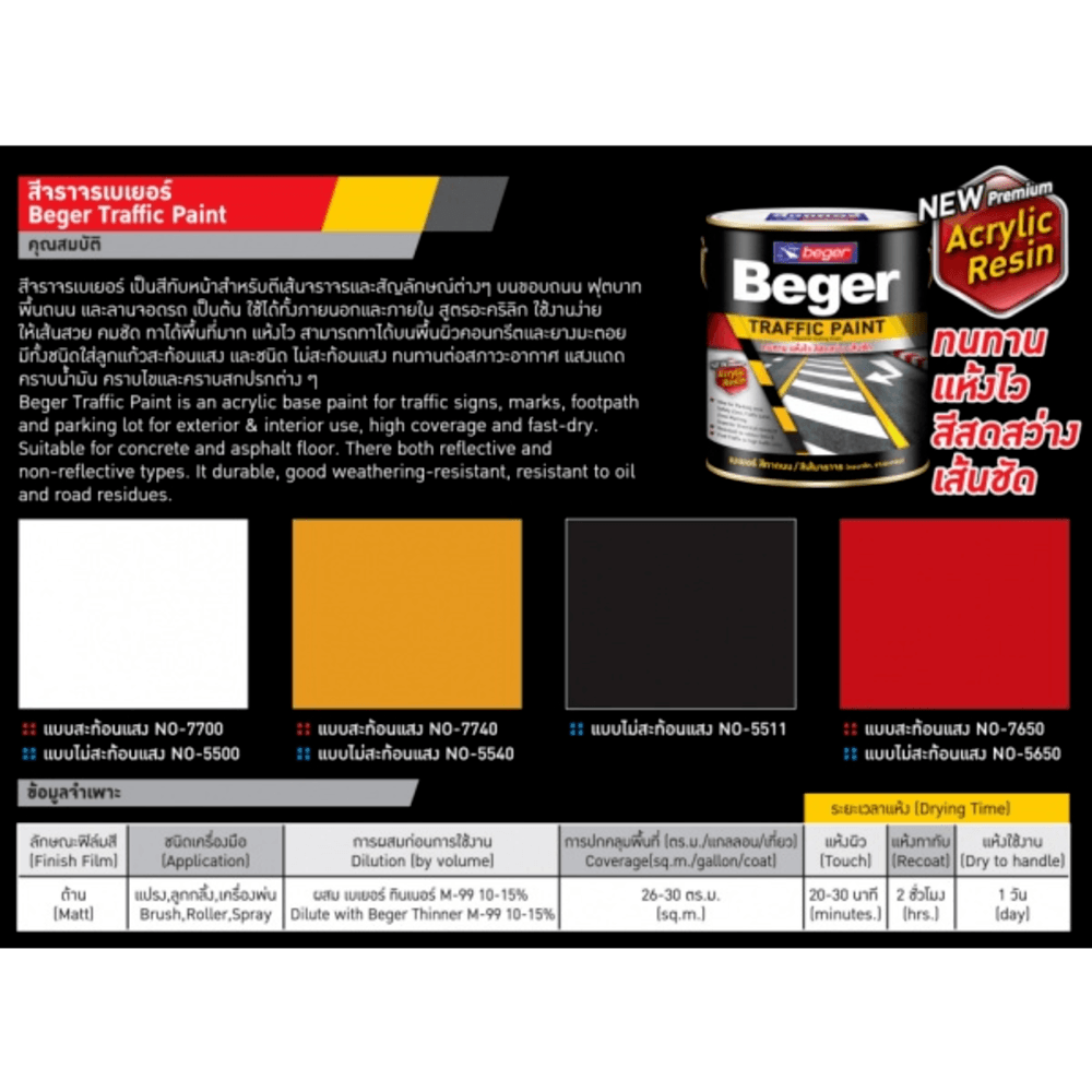 Beger สีจราจรสะท้อนแสง NO.7700 (NEW) 1 กล.สีขาว