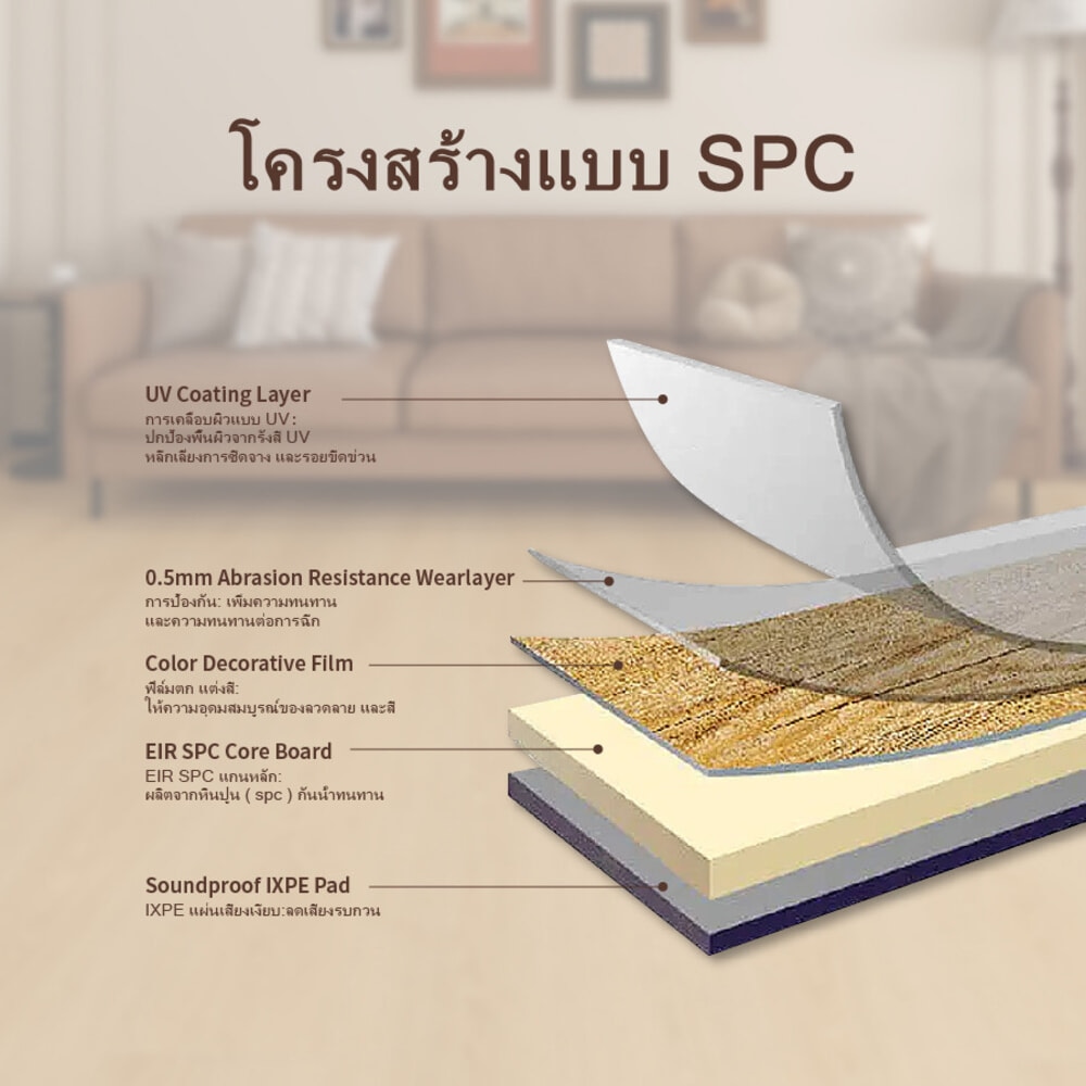 แผ่นปูพื้น SPC Click lock 230x1500x5มม +1มม IXPE รุ่น AMG7141-3 สี classic wood (2.07ตรม./6แผ่น)